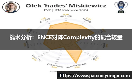 战术分析：ENCE对阵Complexity的配合较量